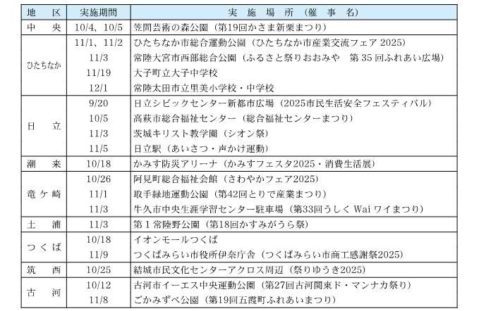 event1
