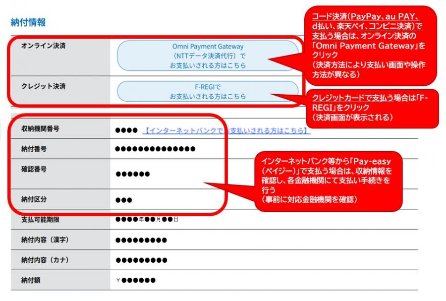 支払い方法