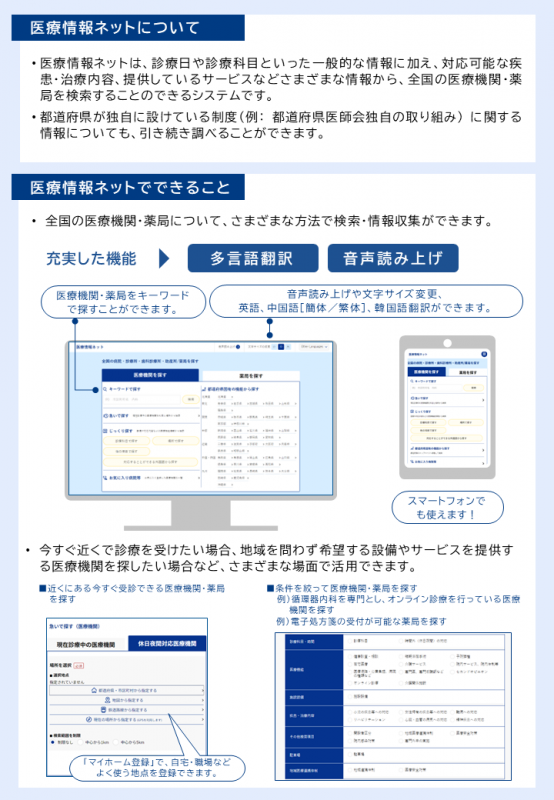 医療情報ネット広報資材（住民・患者様向け）裏面_国