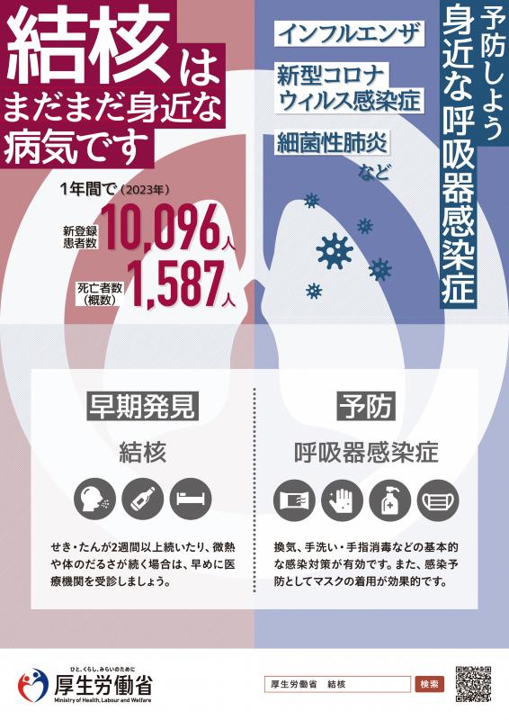 R6結核・呼吸器感染症予防週間画像