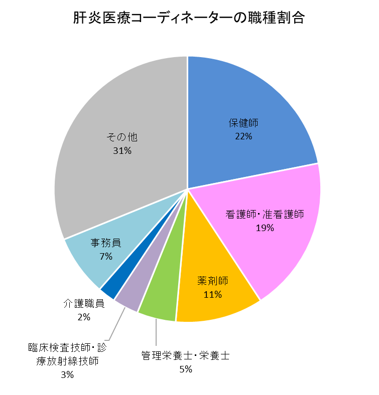 R8co_shokushu.png