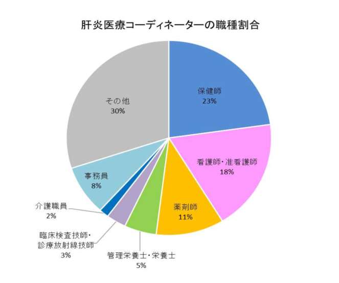 coshokushu1