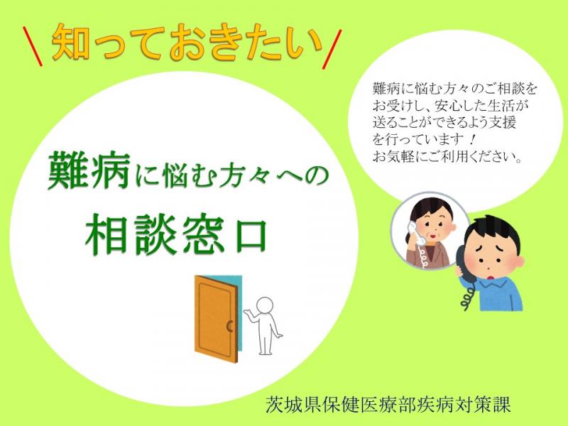 R6相談窓口