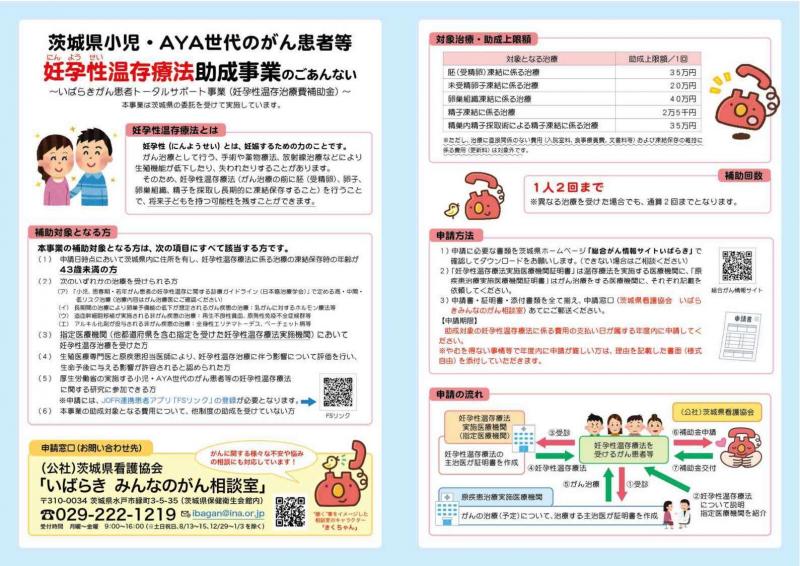 妊孕性温存
