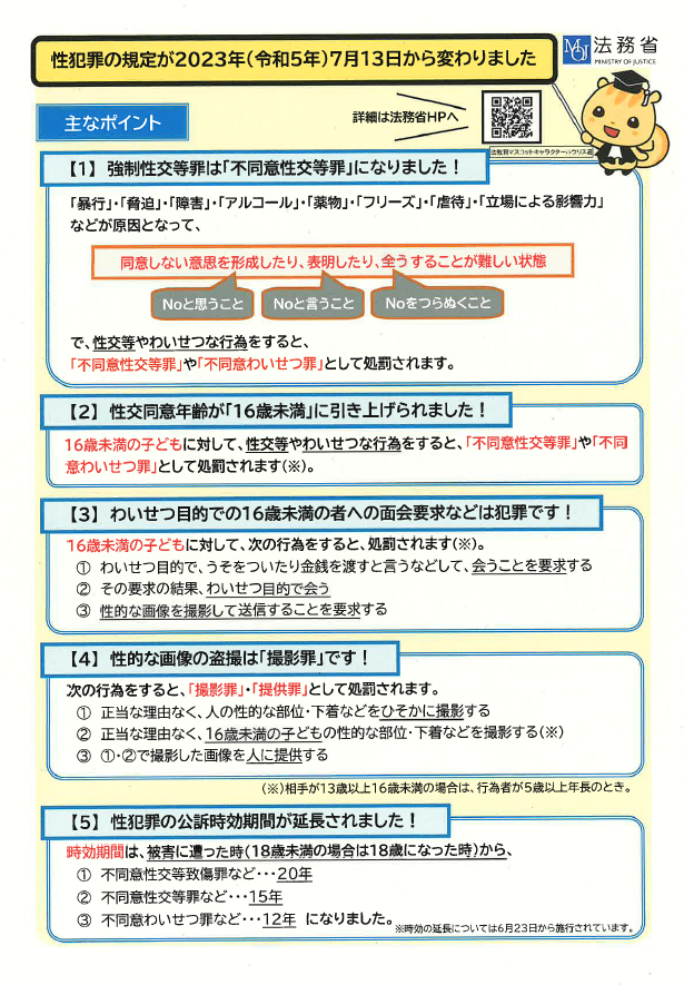 法改正の主なポイント