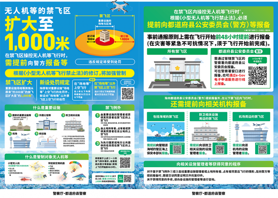 小型無人機等飛行禁止法（簡体字版）
