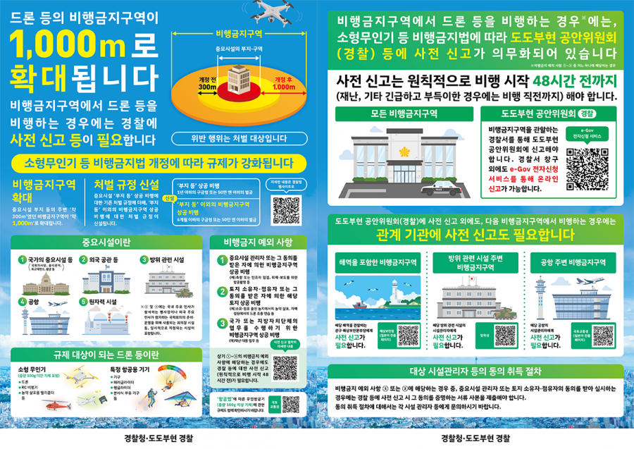 小型無人機等飛行禁止法（韓国語版）