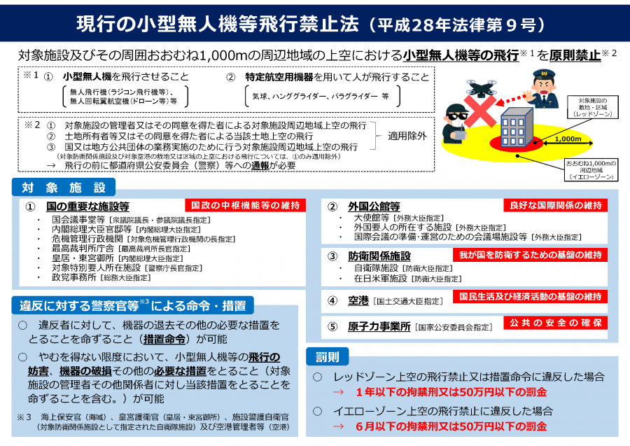 令和8年改正後の概要