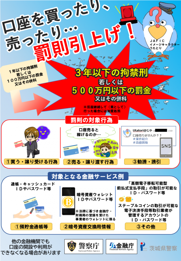 犯罪収益移転防止法の改正01