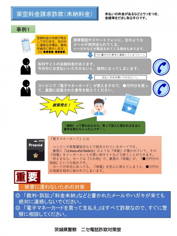 架空請求未納料金