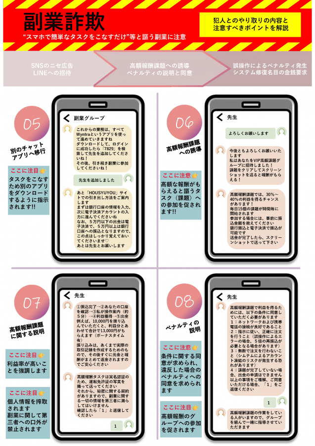 副業詐欺P2