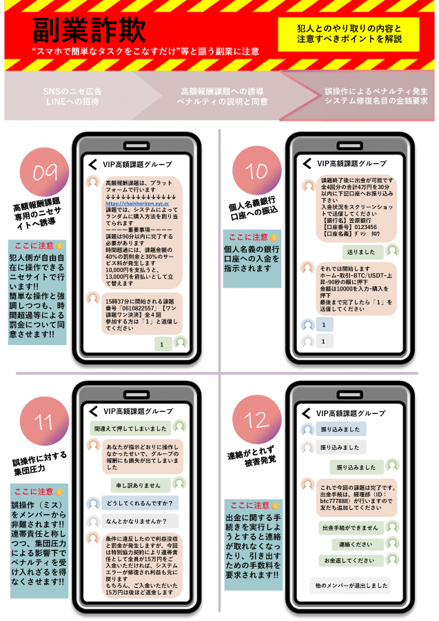 副業詐欺P3