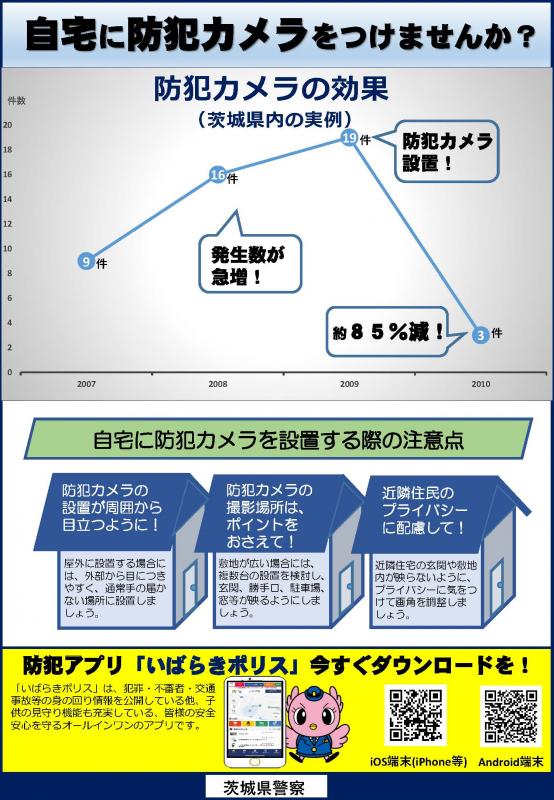 チラシ自宅に防犯カメラをつけませんか？（裏）