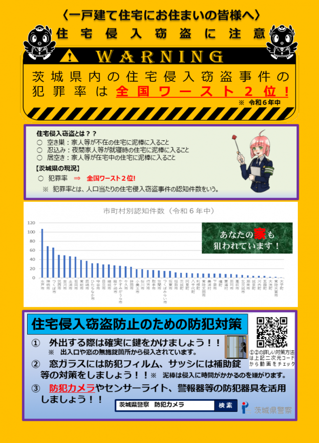 一戸建て住宅にお住まいの皆様へ～住宅侵入窃盗に注意～