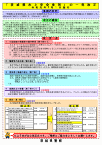 「茨城県水上安全条例」の一部改正(令和元年7月1日施行)