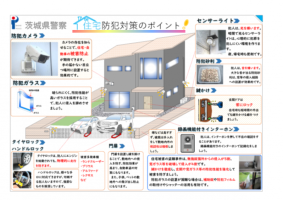 住宅防犯対策のポイント