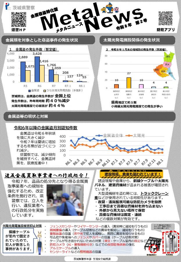 Metal-News_R8-No02