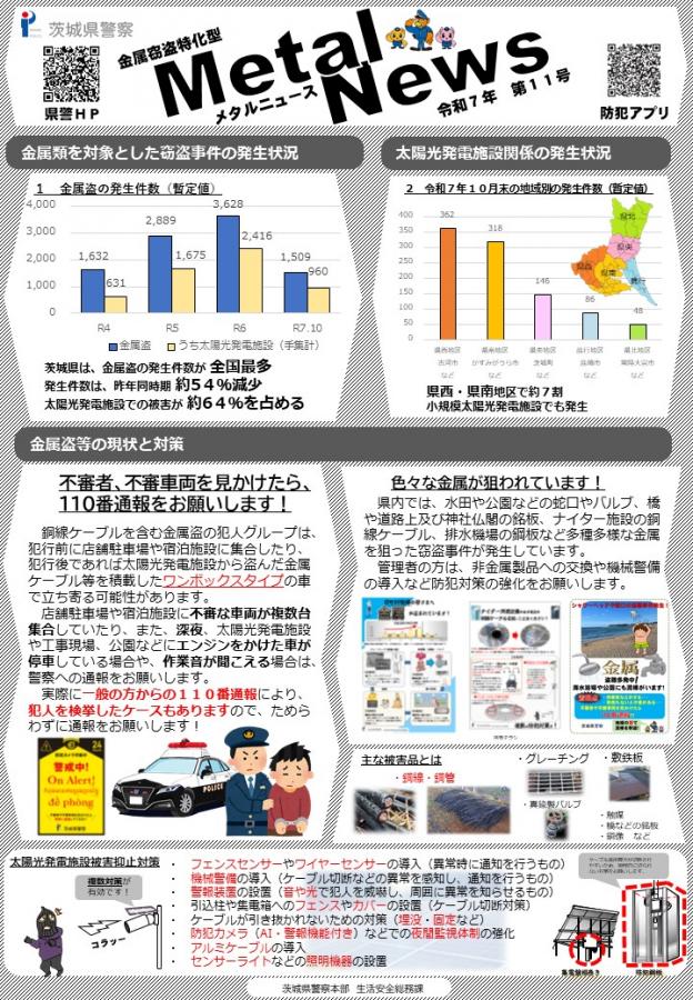 メタルニュース第11号（R7.10月末）