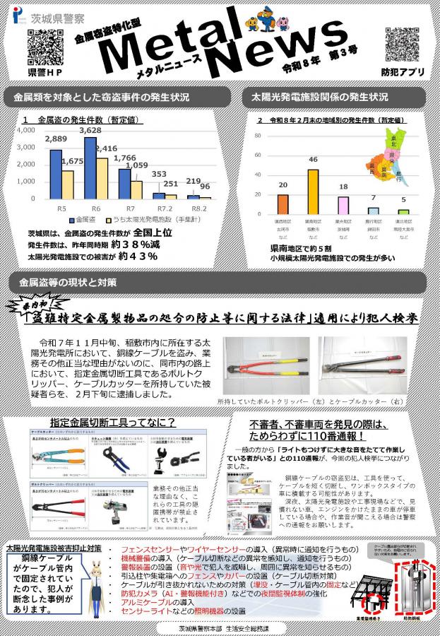 メタルニュース第3号（令和8年2月末）