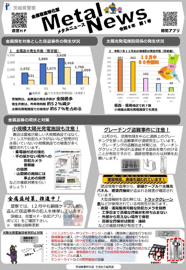 メタルニュース第1号（R7.12月末）