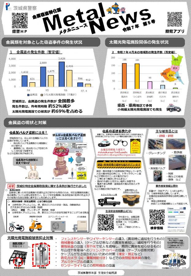 令和7年第5号