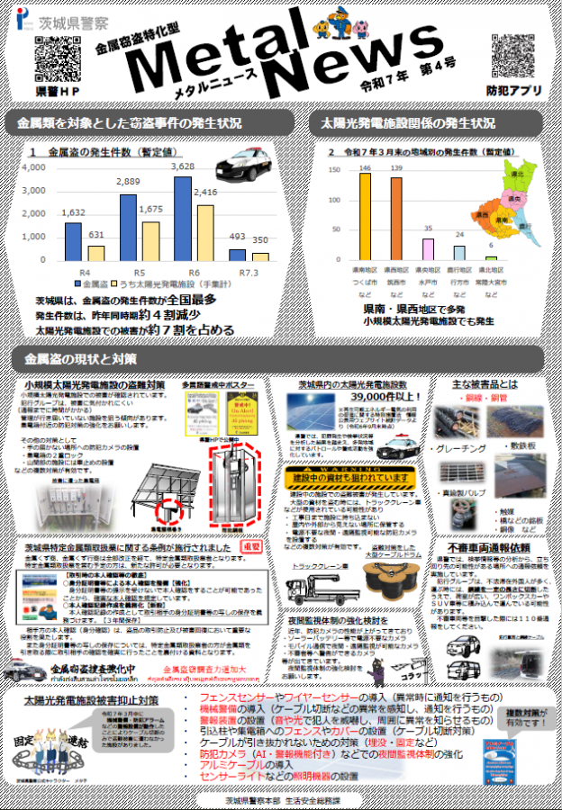 メタルニュース令和7年第4号