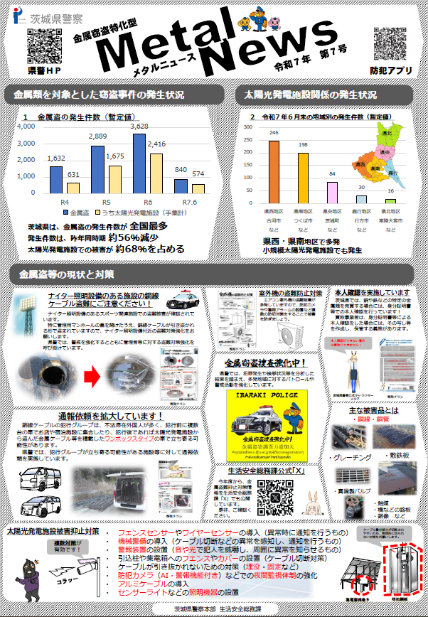 メタルニュース第7号（R7.6末）