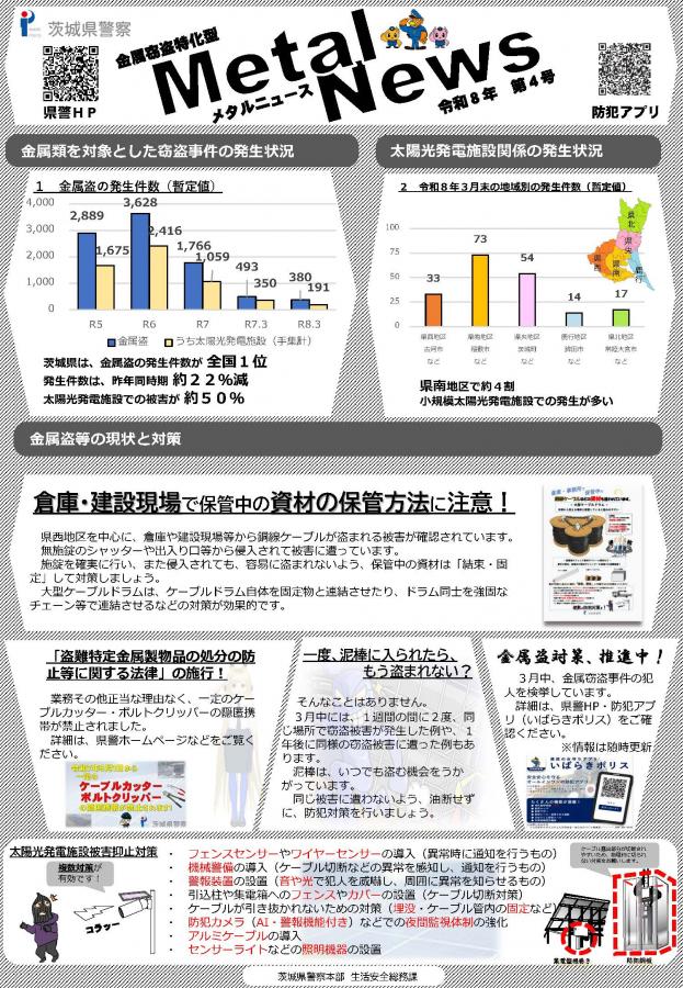 メタルニュース第４号（令和8年4月号）