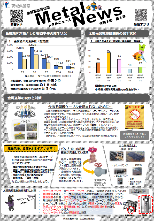メタルニュース第5号（令和8年5月号）