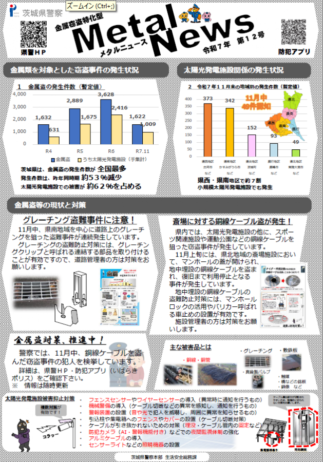 メタルニュース第12号（R7.11月末）