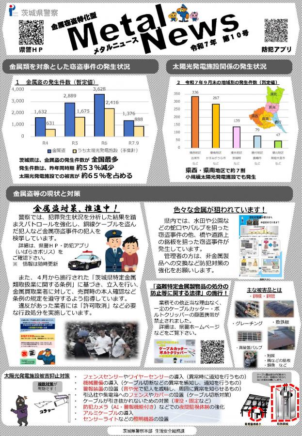 メタルニュース第10号（R7.9月末）