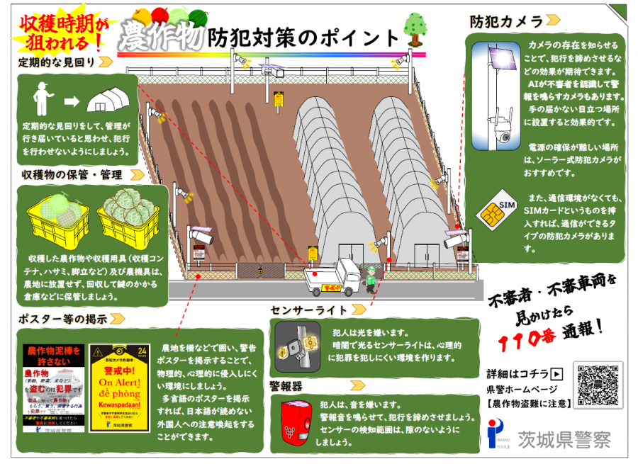 農作物防犯対策のポイント