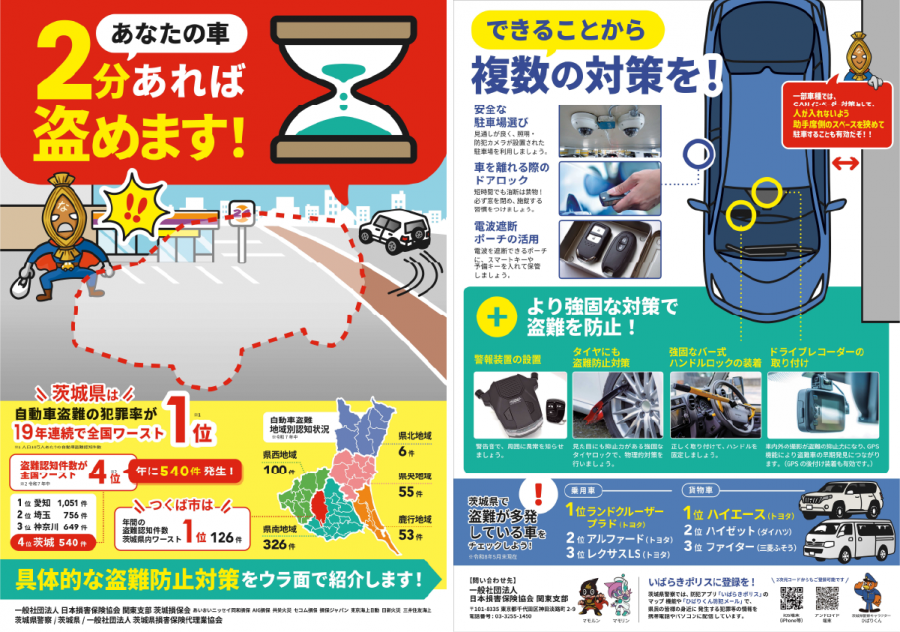 茨城県自動車盗難防止チラシ（令和8年版）