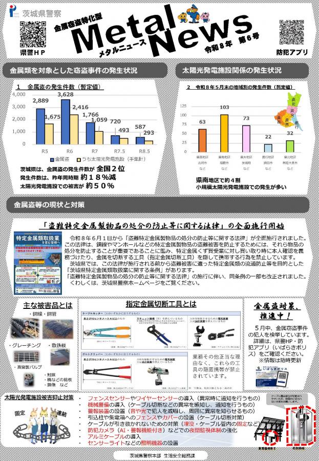 メタルニュース第6号（令和8年6月号）
