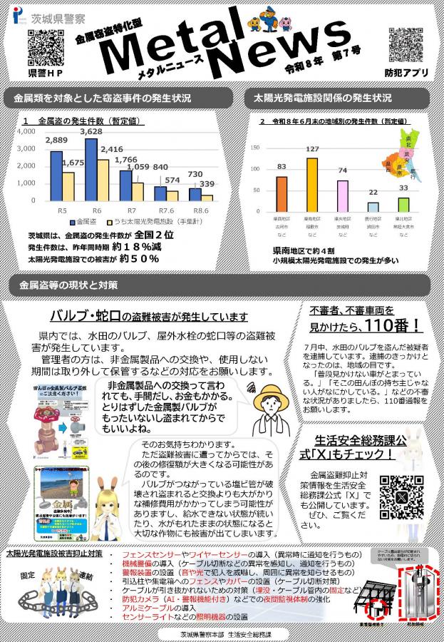 メタルニュース第7号（令和8年7月号）