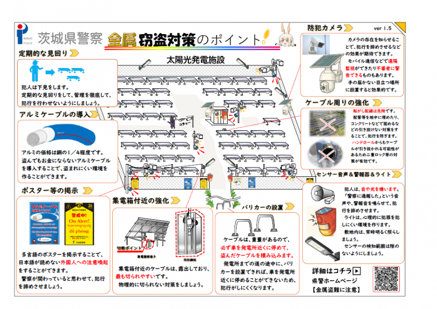 金属窃盗対策のポイントver.1.5