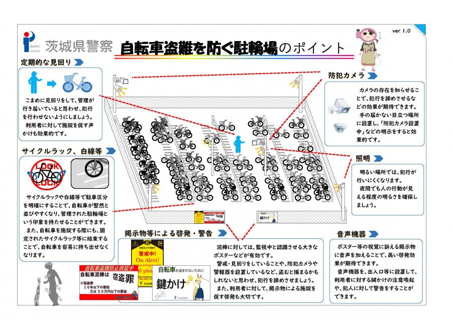 tyuurinjyo_point