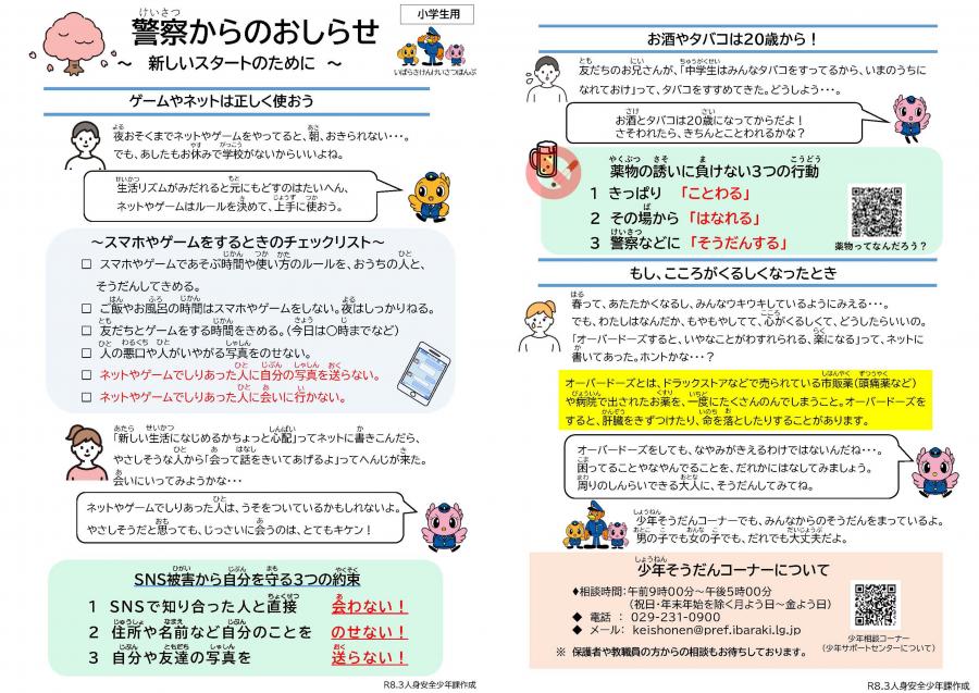 R8_syougaku_springvacation