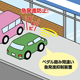 ペダル踏み間違い時加速抑制装置