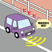 車線逸脱警報装置