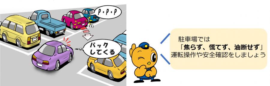 後退時の安全確認