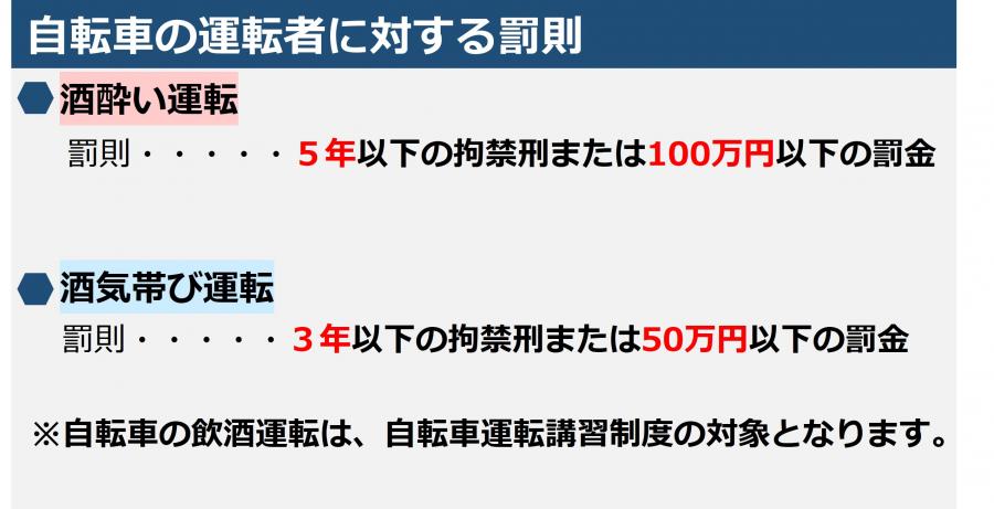 自転車の運転者に対する罰則