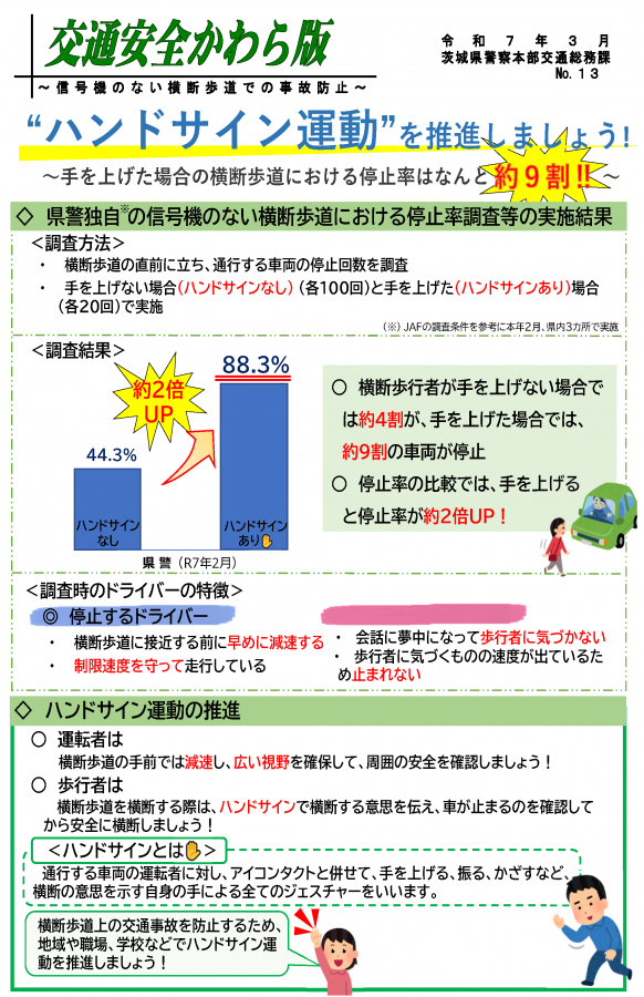 交通安全かわら版
