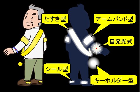 反射材着用例