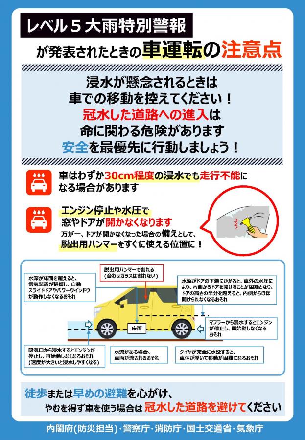 レベル5運転