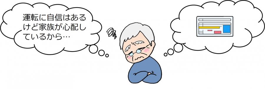 運転免許の自主返納