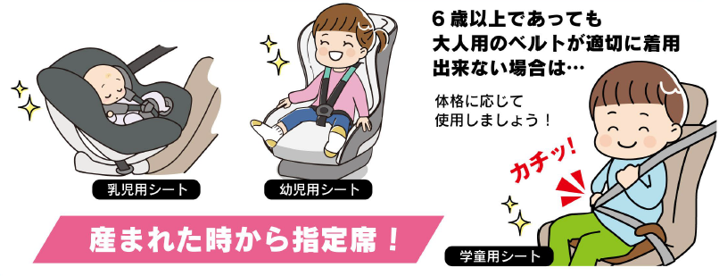 産まれた時から指定席!