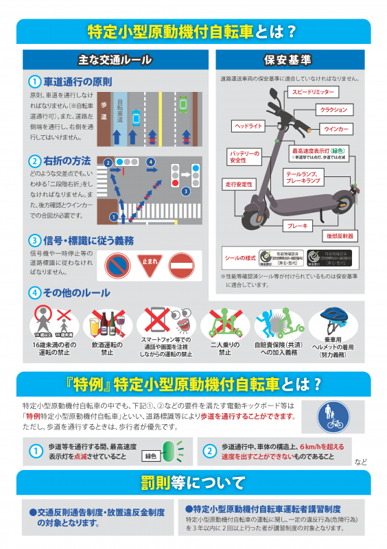 特定小型原動機付自転車ルール守れてる？2