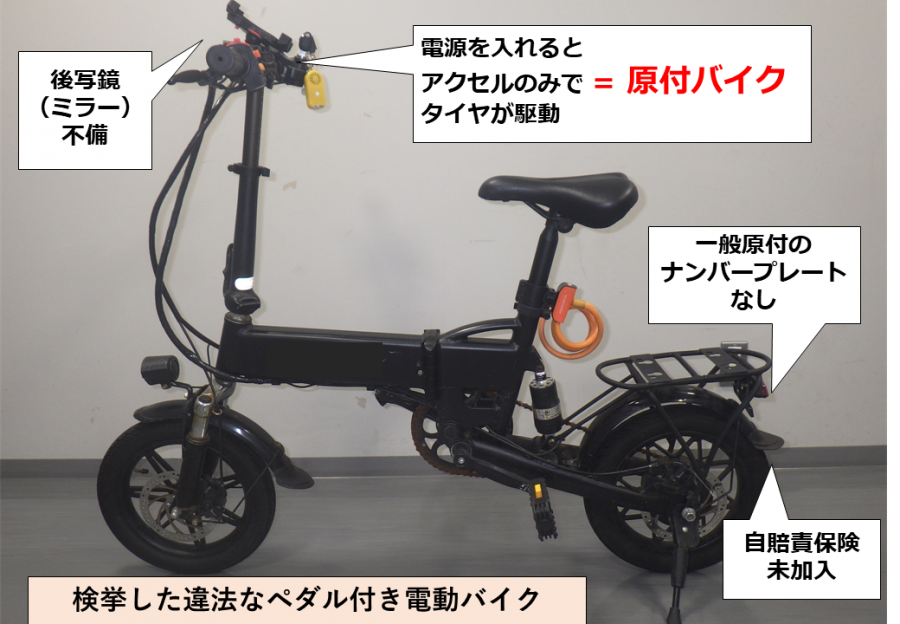 違法なペダル付き画像もと