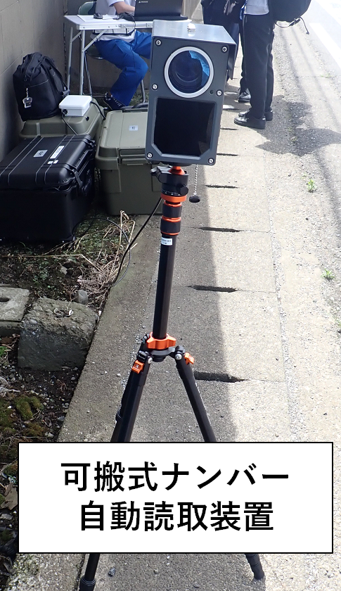 可搬式ナンバー自動読取装置1